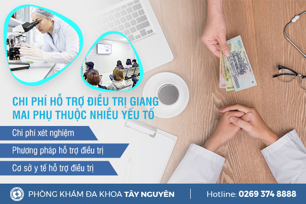 Chi phí chữa giang mai bao nhiêu?